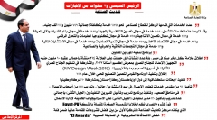 الرئيس السيسى و 7 سنوات من الانجازات فى قطاع الصناعة ...تحديث الصناعة: تقديم 11 ألف خدمة للقطاع الصناعي خلال 7 سنوات