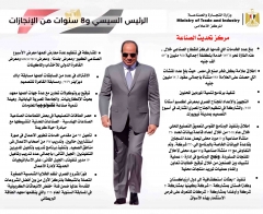 الرئيس السيسي و8 سنوات من الإنجازات في قطاعي الصناعة والتجارة الخارجية - مركز تحديث الصناعة